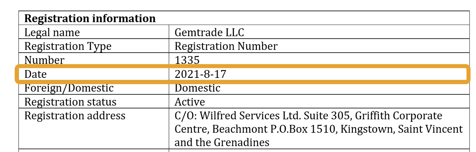 調査報告書によると、Gemtrade LLC の登記日は2021年8月17日で、登記番号は1335です。
